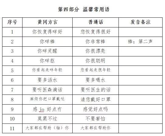 最新方言速覽，語言的力量與自我成長的魅力探索