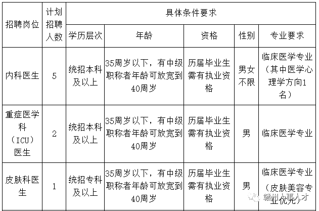 全南縣最新職位招聘探秘，小巷中的職業(yè)寶藏等你來發(fā)掘！