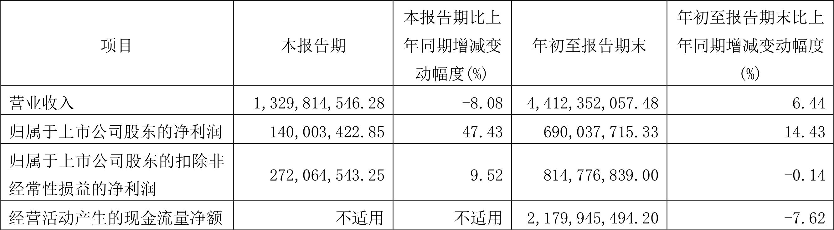 探尋內(nèi)心寧?kù)o之旅，600269贛粵高速行情解析與綠色之旅