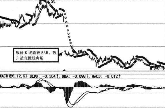 聚焦股票行情分析，揭秘股票600000走勢與前景探討