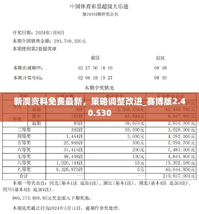 新澳精準正版資料免費,實地驗證實施_內(nèi)容版30.706