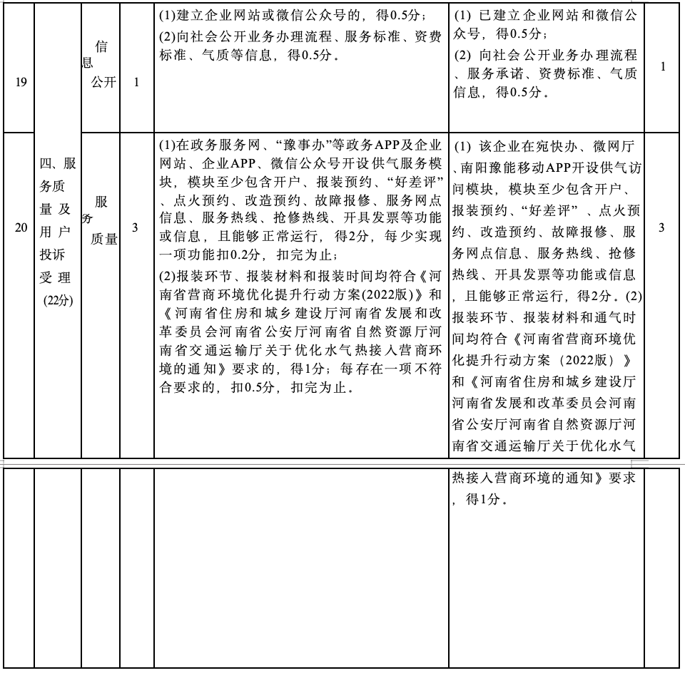 新澳門六開彩開獎(jiǎng)網(wǎng)站,安全設(shè)計(jì)方案評(píng)估_社區(qū)版74.620