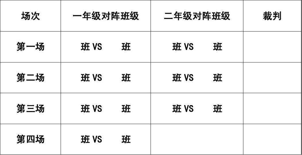 籃球輪次之旅，比賽的奇妙旅程
