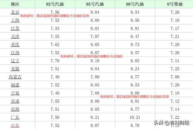 金屬沖壓模具的加工銷售 第111頁