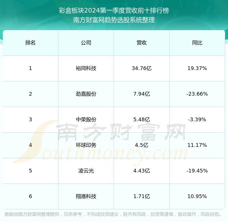 翔港科技股票最新動(dòng)態(tài)，與自然美景的旅行對話之旅