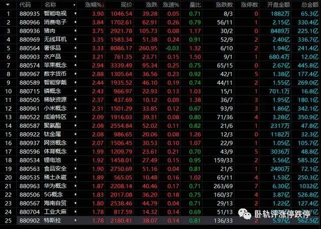 五金沖壓件生產(chǎn)銷售 第54頁