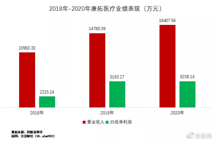 占天右3D最新預(yù)測(cè)，小巷深處的神秘寶藏探秘揭秘
