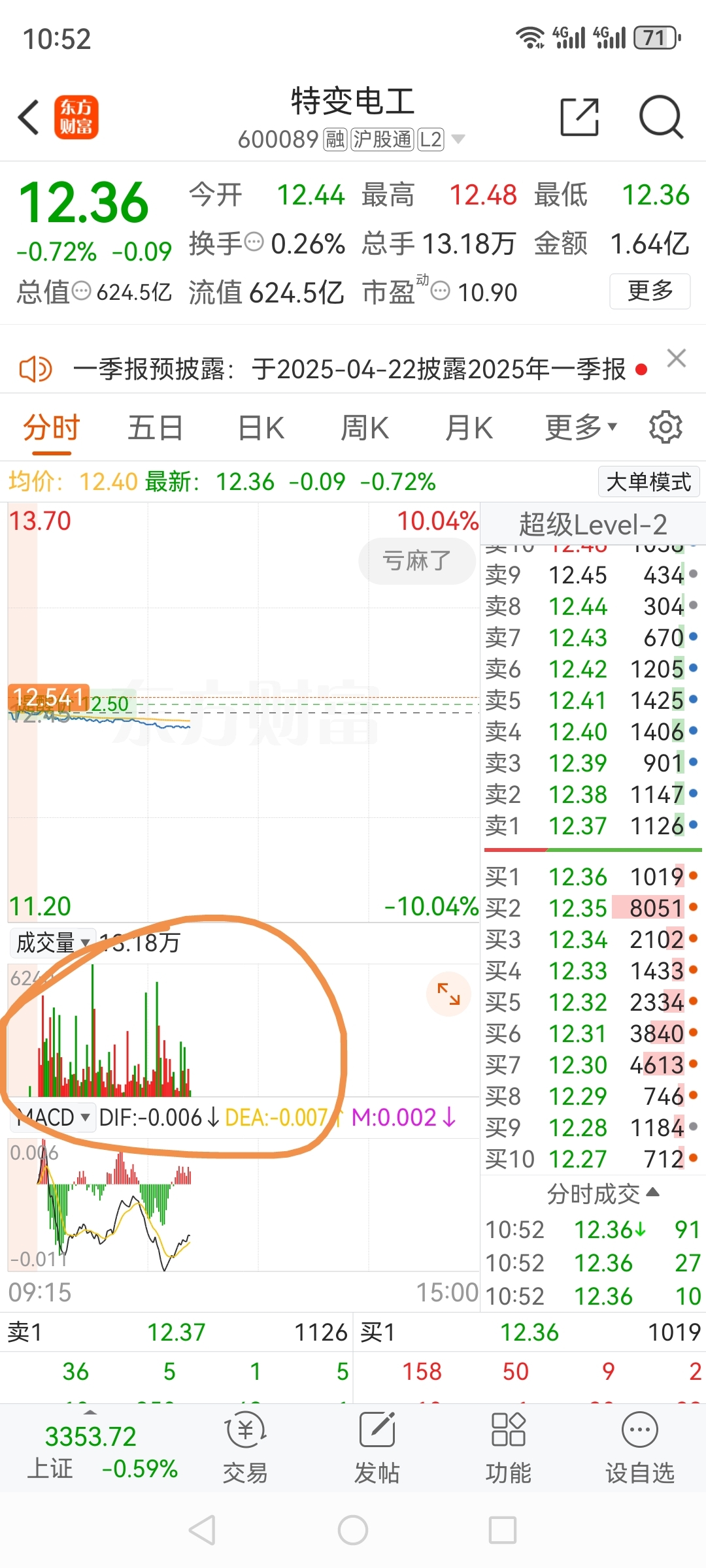 特變電工股票動態(tài)，變革中穩(wěn)步前行。