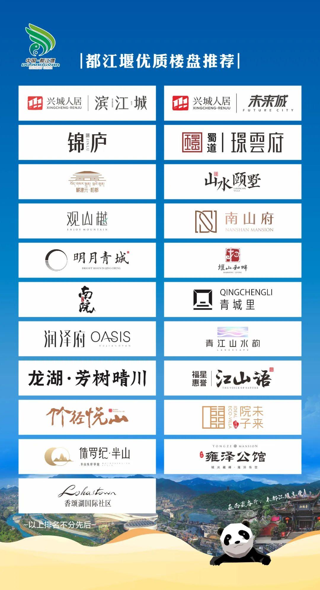都江堰最新樓盤與房價概覽，理想投資與生活之選