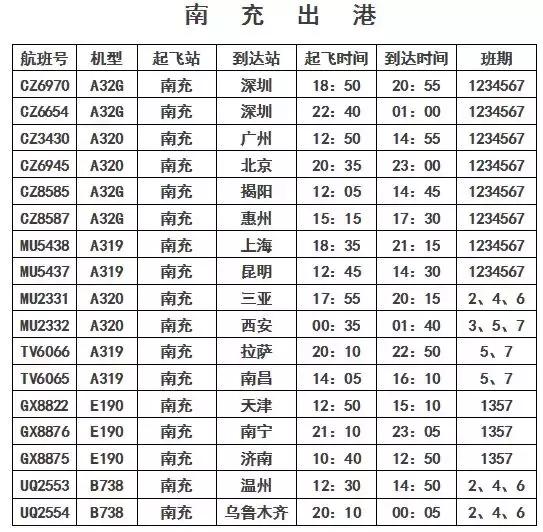 南充火車站最新時刻表全解析