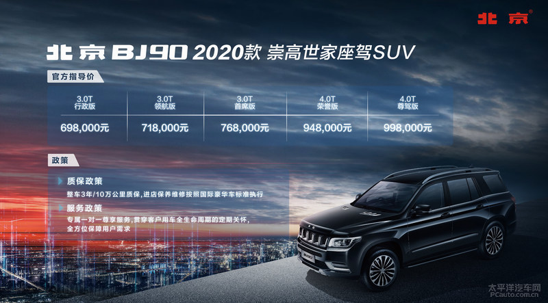 BJ90汽車引領(lǐng)未來，創(chuàng)新科技與智能駕駛的新篇章
