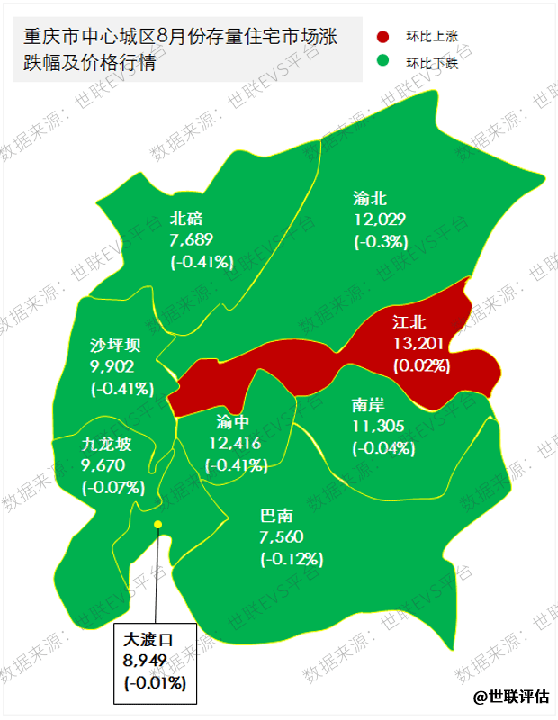 北碚房價走勢最新消息，溫馨家園與房價的微妙變化