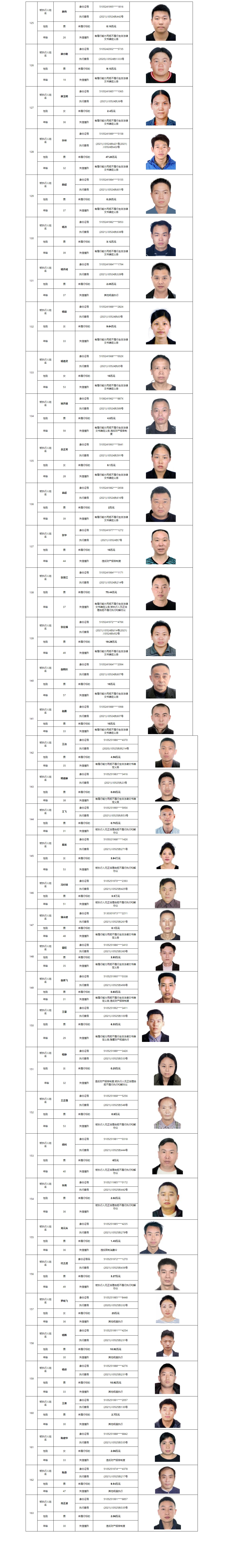 四川瀘州老賴名單揭秘與小巷美食探秘，隱藏寶藏的雙重探尋