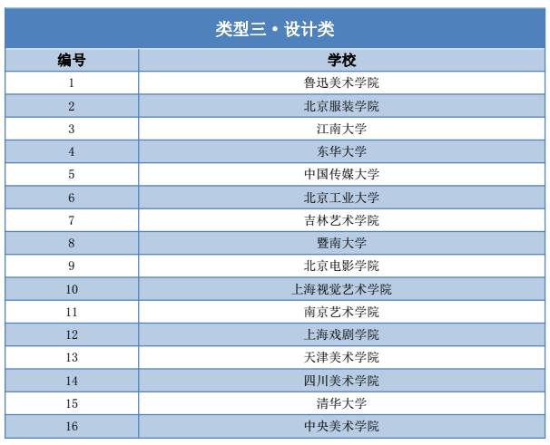 今日最新3B試機(jī)號(hào)碼