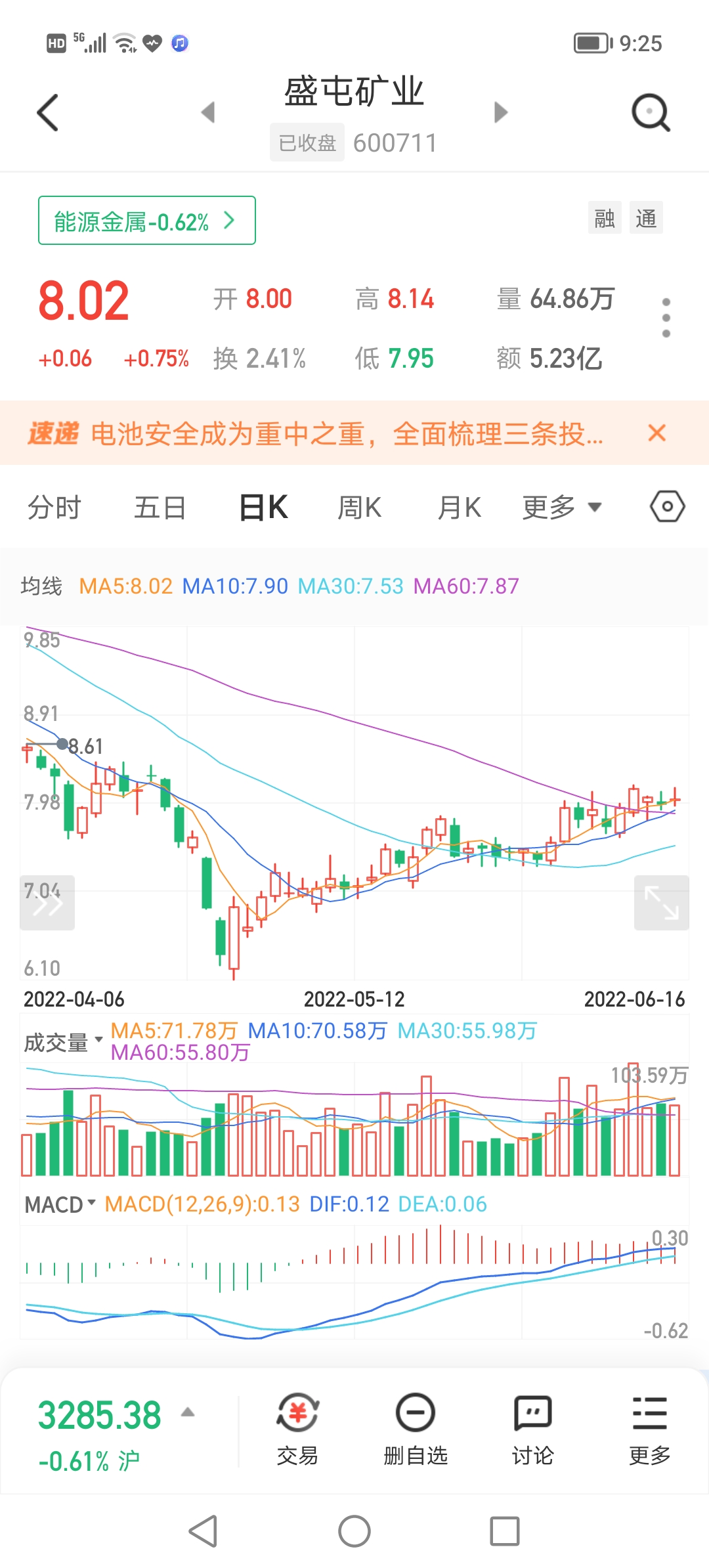 盛屯礦業(yè)股票最新動(dòng)態(tài)，投資指南與詳細(xì)步驟解析