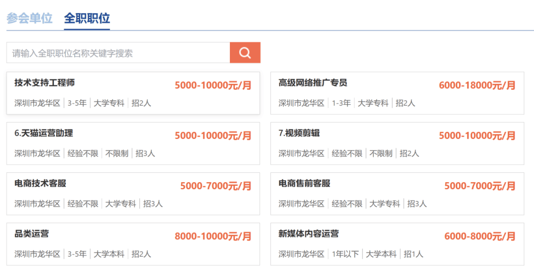 深圳招聘信息最新查詢，小巷深處的職場寶藏