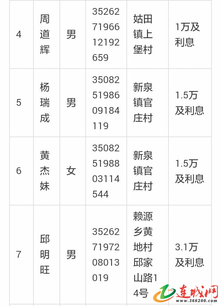 連城縣最新通緝犯名單，變化中的學(xué)習(xí)之路與自信的力量展現(xiàn)