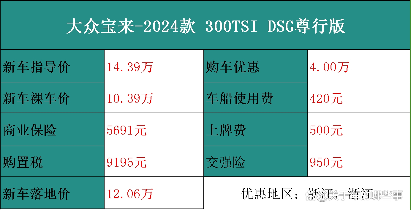 寶來最新款報價及圖片大全，獲取指南與車型展示