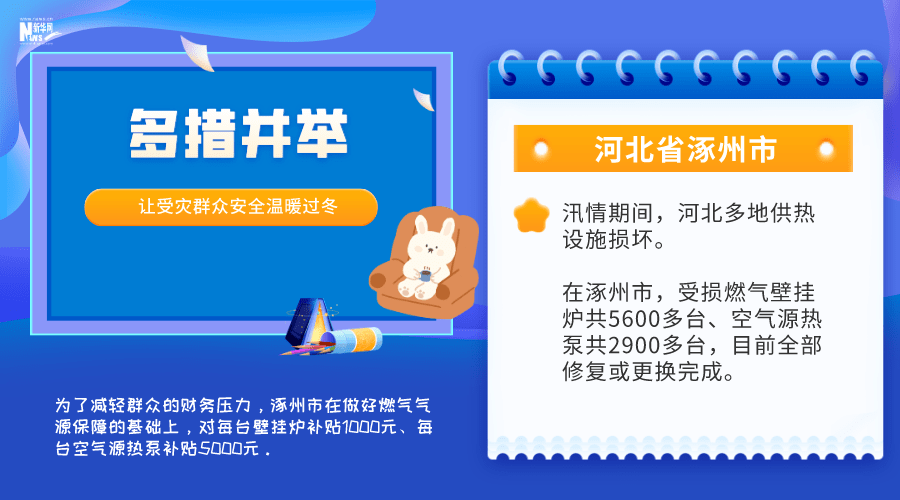 涿州煤改電最新動態(tài)，推動清潔能源轉(zhuǎn)型，共建綠色家園