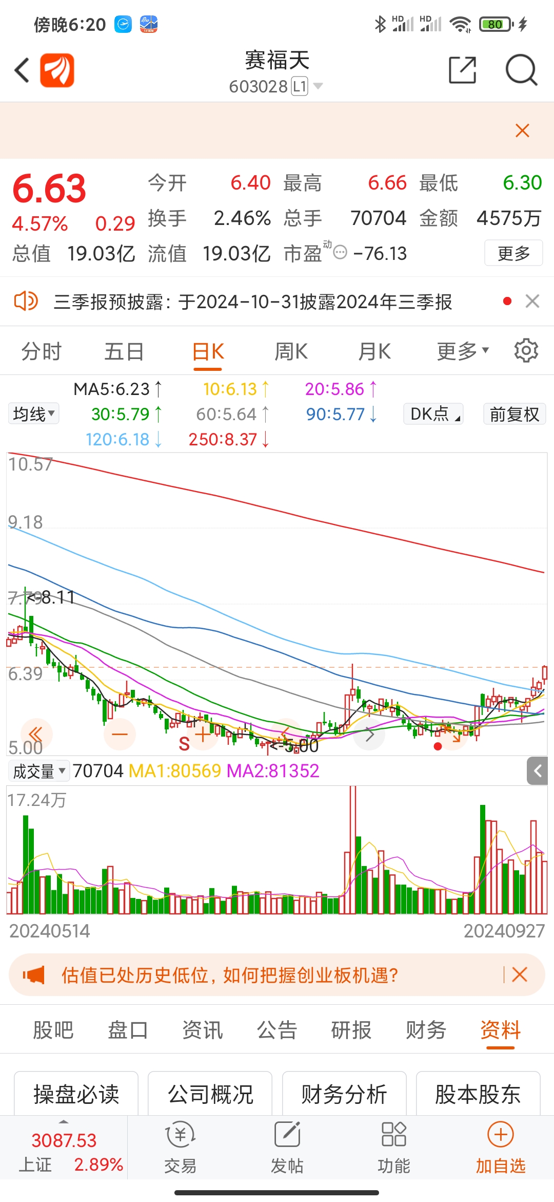 賽福天股票最新動態(tài)更新，最新消息一覽
